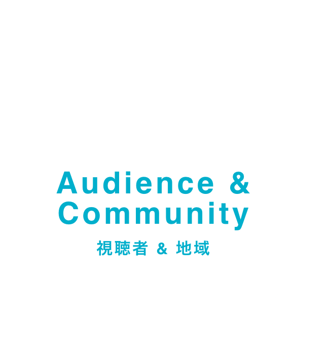 視聴者&地域